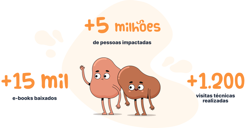 Personagens NF1